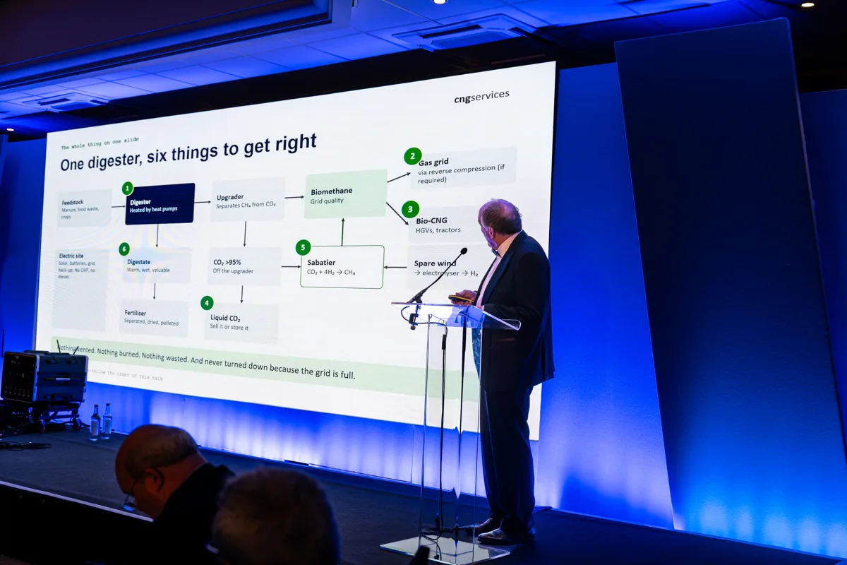 Event photograph 335-BiogasBelfryEvent.jpg